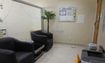 Imagem 3: Sala - Centro - Campinas