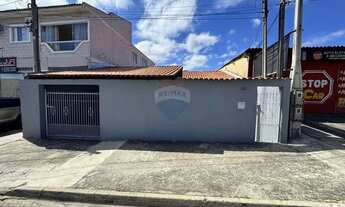 Imagem 2: Casa Locação Américo Figueiredo Sorocaba