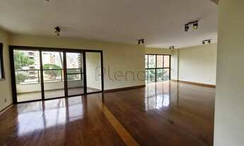 Imagem: Apartamento à venda e para alugar em Campinas