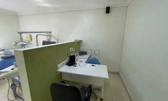 Imagem 7: Casa com 4 quartos à venda na Vila Mimosa em Campinas