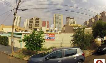 Imagem: Terreno (terreno normal), cozinha planejada