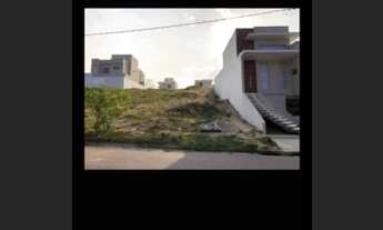 Imagem 2: Terreno residencial Reinassence Sorocaba