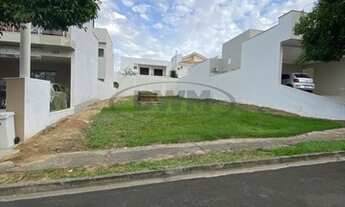 Imagem 4: Terreno Residencial à venda, Parque Campolim, Sorocaba - TE0716