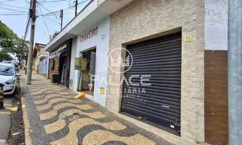 Imagem 6: Conjunto de lojas em localização estratégica no Bairro Alto, Piracicaba, SP