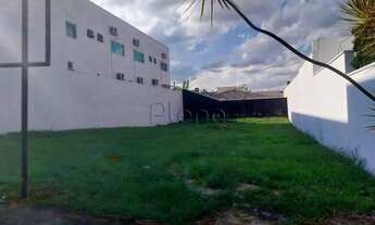 Imagem: Terreno para alugar em Indaiatuba, Jardim