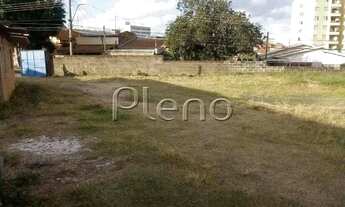 Imagem: Terreno à venda em Campinas, Vila Industrial