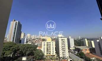 Imagem 5: Apartamento : Padrão / Residencial / Centro