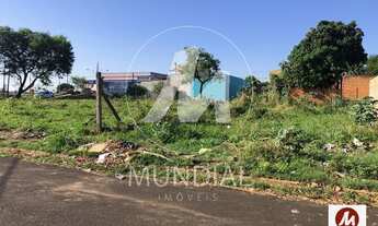 Imagem 3: Terreno (terreno normal