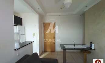 Imagem: Apartamento (tipo - padrao) 2 dormitórios