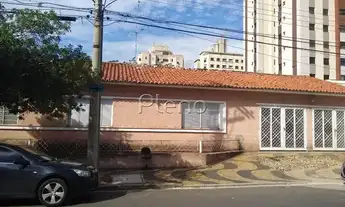 Imagem 5: Casa - Vila João Jorge - Campinas