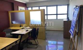 Imagem 4: Sala - Centro - Campinas