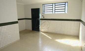 Imagem 5: PIRACICABA - Galpão/Depósito/Armazém - Jardim Algodoal