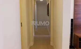 Imagem 6: Apartamento - Cambuí - Campinas