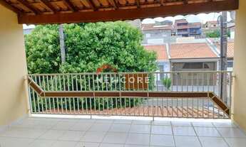 Imagem 5: Sobrado em Rua Luis Forner - Vila Rubens - Indaiatuba/SP