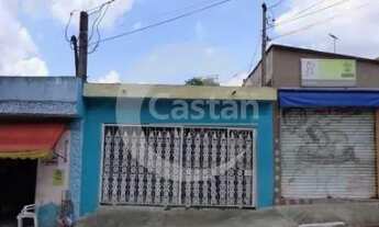 Imagem 2: Terreno no jardim independência - 170m2