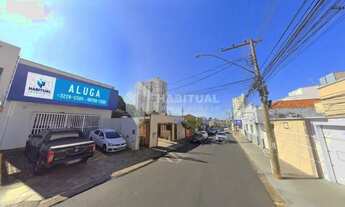 Imagem 2: Aluguel Loja CENTRO