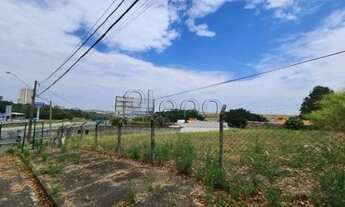 Imagem: Terreno à venda em Campinas, Parque das