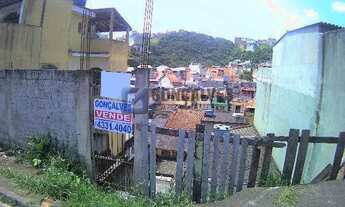 Imagem: Terreno Residencial de 253 m² à venda