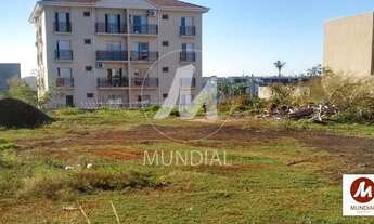 Imagem: Terreno (terreno normal