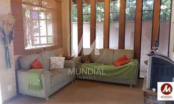 Imagem 3: Chacara (chacara) 1 dormitórios/suite, cozinha planejada