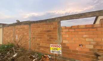 Imagem: Lote Goianira Loteamento Aberto à Venda