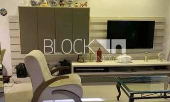 Imagem 6: Recreio dos Bandeirantes