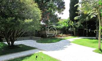 Imagem 6: Casa para locação no Condomínio Terras de São José em Itu