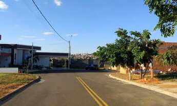 Imagem 4: Lote / Terreno a venda Condomínio Jatobá - Hortolandia