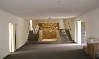 Imagem 4: Casa - Parque Taquaral - Campinas