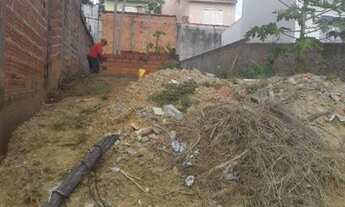 Imagem: Terreno jardim California Sorocaba