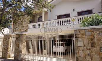 Imagem 2: Casa Comercial à venda, Parque Campolim, Sorocaba - CA7388