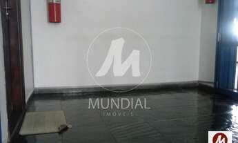 Imagem 2: Sala comercial (outros) , em condomínio fechado