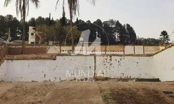 Imagem 2: Terreno (terreno normal