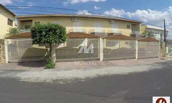 Imagem 3: Apartamento (outros) 2 dormitórios/suite, cozinha planejada, em condomínio fechado