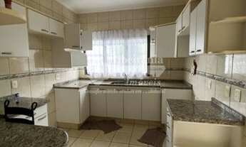 Imagem 6: Locação de Casas / Condomínio na cidade de Ribeirão Preto