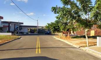 Imagem 3: Lote / Terreno a venda Condomínio Jatobá - Hortolandia