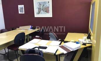 Imagem 7: Sala - Centro - Campinas