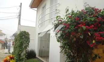 Imagem 4: Casa - Parque Imperador - Campinas