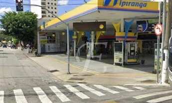 Imagem: Terreno à venda, 1020 m² por R$ 8.000.000,00