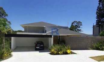 Imagem 4: Casa em Condomínio em Itatiba/SP