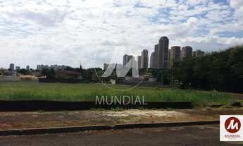 Imagem 2: Terreno (outros Terreno / lote com venda por R$1.700.000