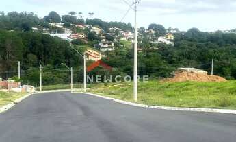 Imagem 4: Lote em condomínio em Rua Sonia Maria Rosa da Silva - Santa Cruz - Boituva/SP