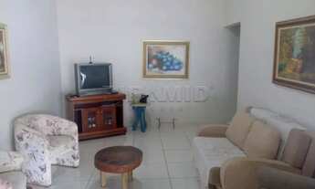 Imagem: Casa Padrão em Ribeirão Preto