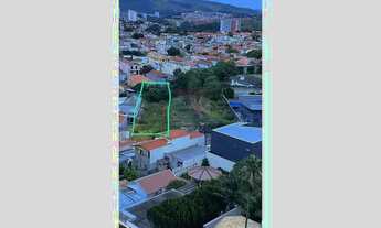 Imagem 2: Terreno à venda na Alameda Dom Pedro II, número 95, Jardim Alto da Santa Cruz, Itatiba SP