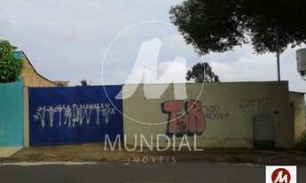 Imagem 2: Terreno (terreno normal