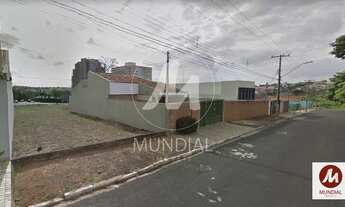 Imagem 2: Terreno (terreno normal