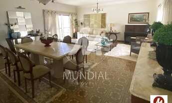 Imagem: Apartamento (tipo - padrao) 4 dormitórios/suite