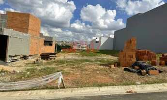 Imagem: TERRENO CONDOMÍNIO PARK GRAN RESERVE INDAIATUBA