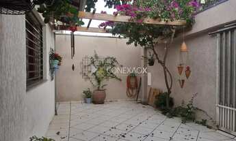 Imagem 5: Casa - Jardim Chapadão - Campinas