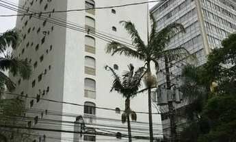 Imagem 3: Venda Apartamento com 3 dormitórios